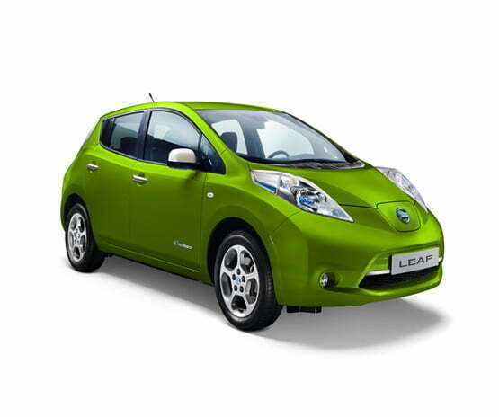Car Photo Editing Service Pricing After