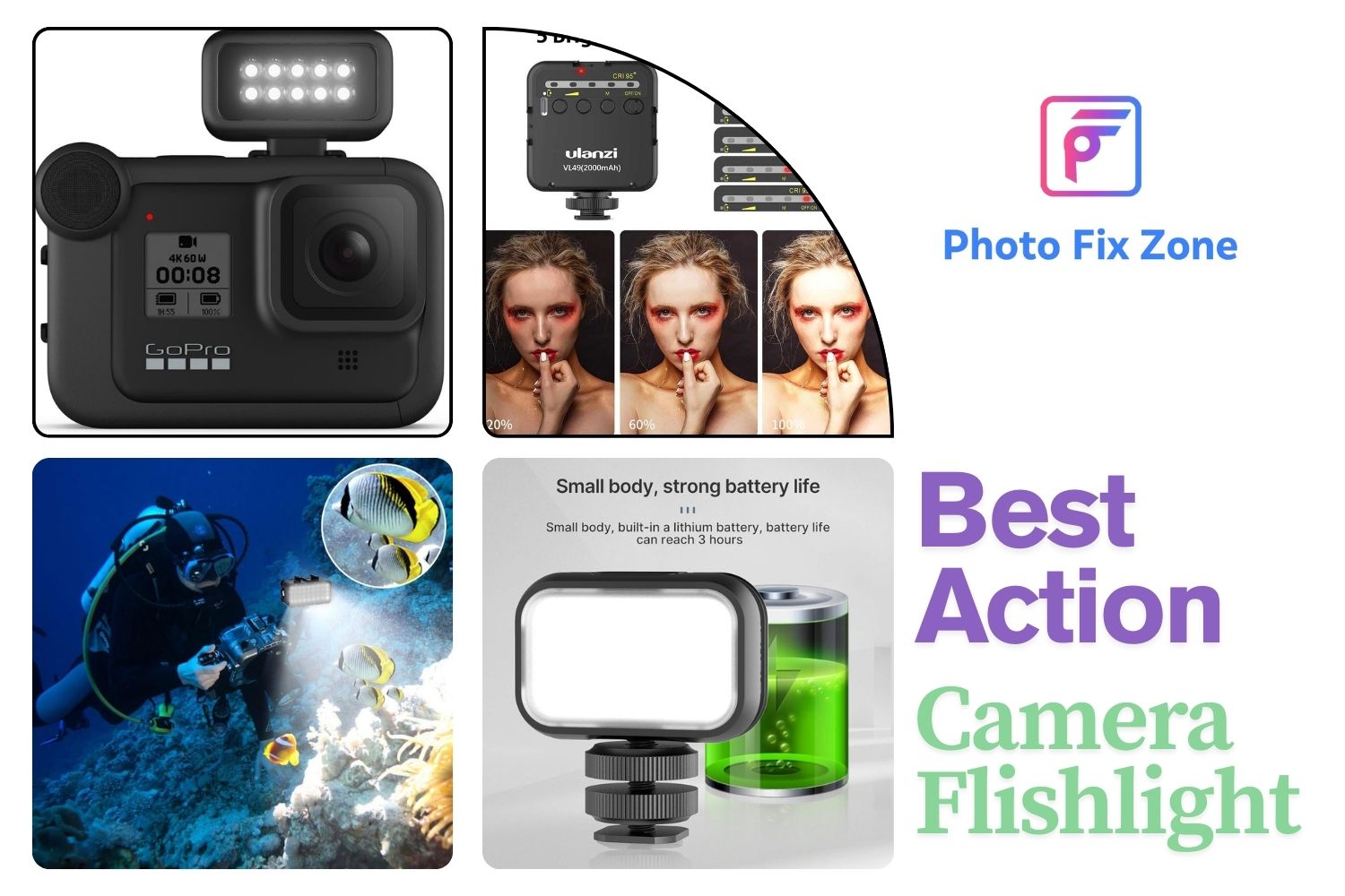 The 12 Best Action Camera Flashlights in 2025